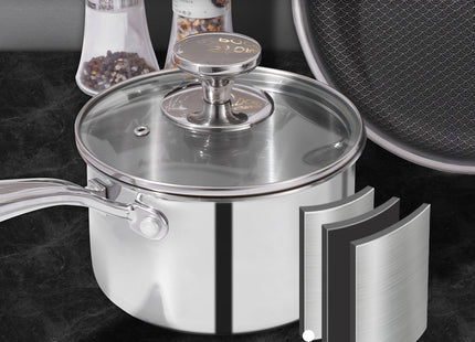Winning Star Cookware Sets Collection | 10 Piece Cookware Set 23.5 2.3 Litre, 10 Piece Stainless Steel Cookware Set 24 6.5 Litre, 6 Piece Stainless Steel Cookware Set 24 1.4 Litre | Models ST-5219, ST-5101, ST-5215 | Pots And Pans | Cooking Pots |...