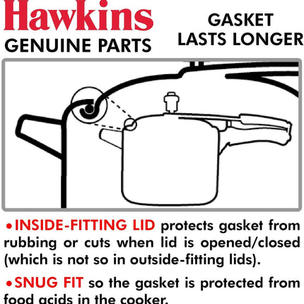 Hawkins  Futura Pressure Cooker Gaskets Safety Valves Regulators  Replacement Spare Parts