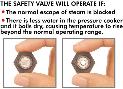 Hawkins & Futura Pressure Cooker Replacement Parts – Safety Valves, Pressure Regulators, Vent Weight & Repair Kit