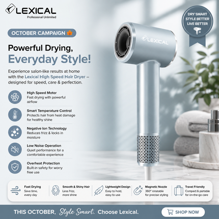 Lexical Germany Turbo Force Hair Dryer 1700W BLDC Motor Negative Ion Technology EU Plug