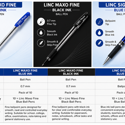 Linc Ball Pens Maxo Fine 0.7mm Pack of 10 Blue Black Ink Signetta Blue Ballpoint Pens
