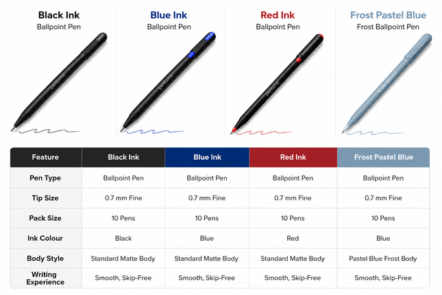 Pentonic Ballpoint & Frost Pens 0.7mm Fine Tip 10 Pens Black Blue Red Smooth Writing Quick Dry Ink Stationery Set for School Office Home Notes Exams Journaling Everyday Writing