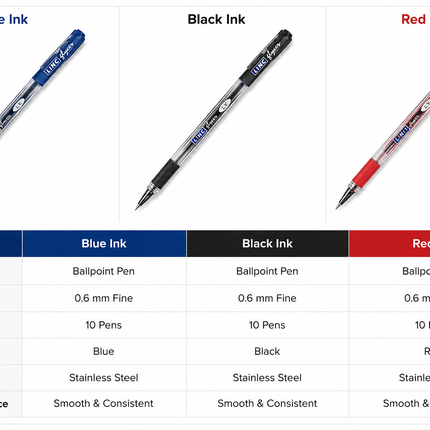 Linc Glycer Ballpoint Pens 0.6mm Fine Tip Blue Black Red Ink Smooth Writing Pack of 10 for School Office Everyday Use