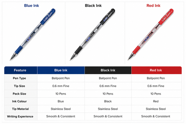 Linc Glycer Ballpoint Pens 0.6mm Fine Tip Blue Black Red Ink Smooth Writing Pack of 10 for School Office Everyday Use