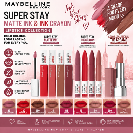 Maybelline New York SuperStay Lipstick Collection Matte Ink Liquid Crayon Long Lasting Lip Colour Shades